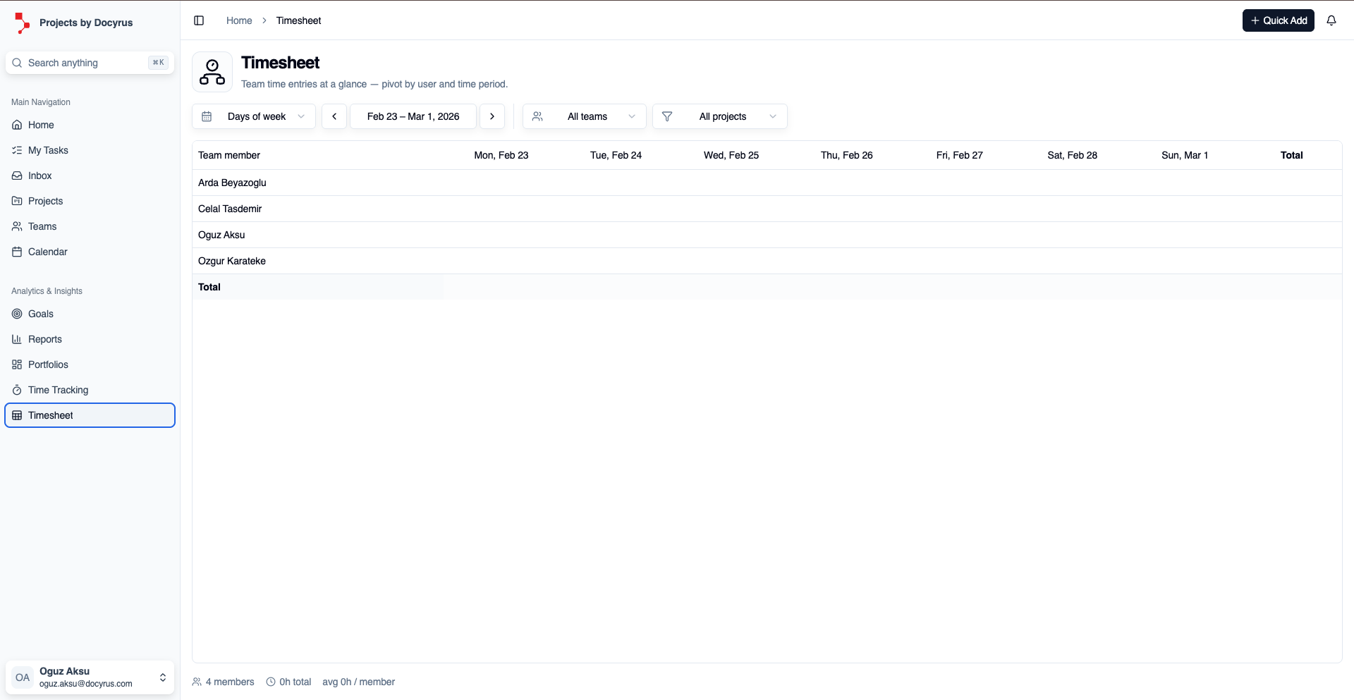 Timesheet - Team time entries at a glance, pivoted by user and time period.